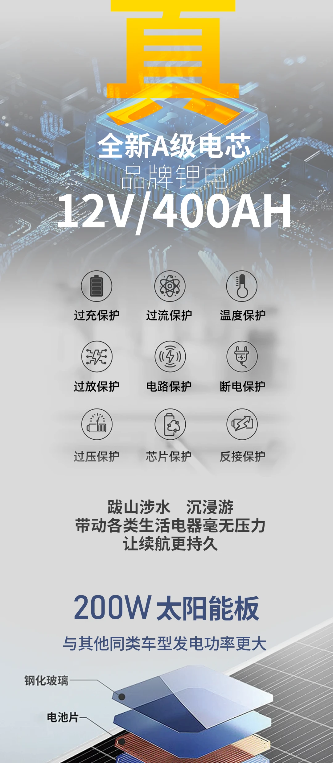 200F-长图_05.png