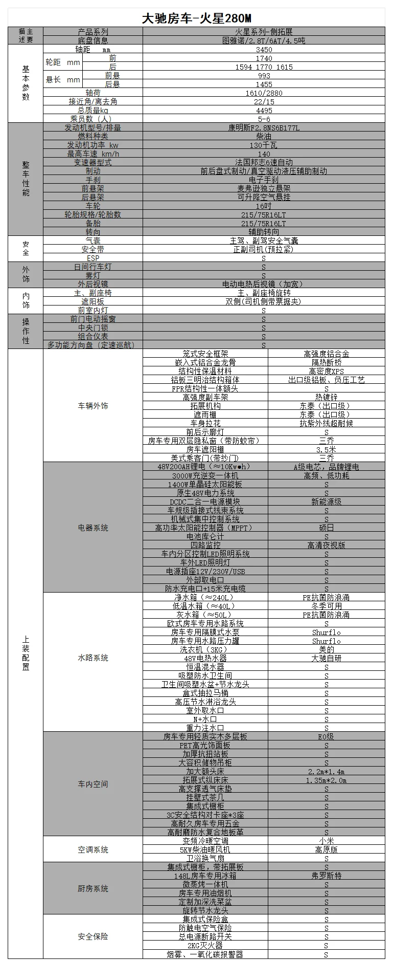 大驰房车-火星280M-图雅诺火星系列-侧拓展.jpg