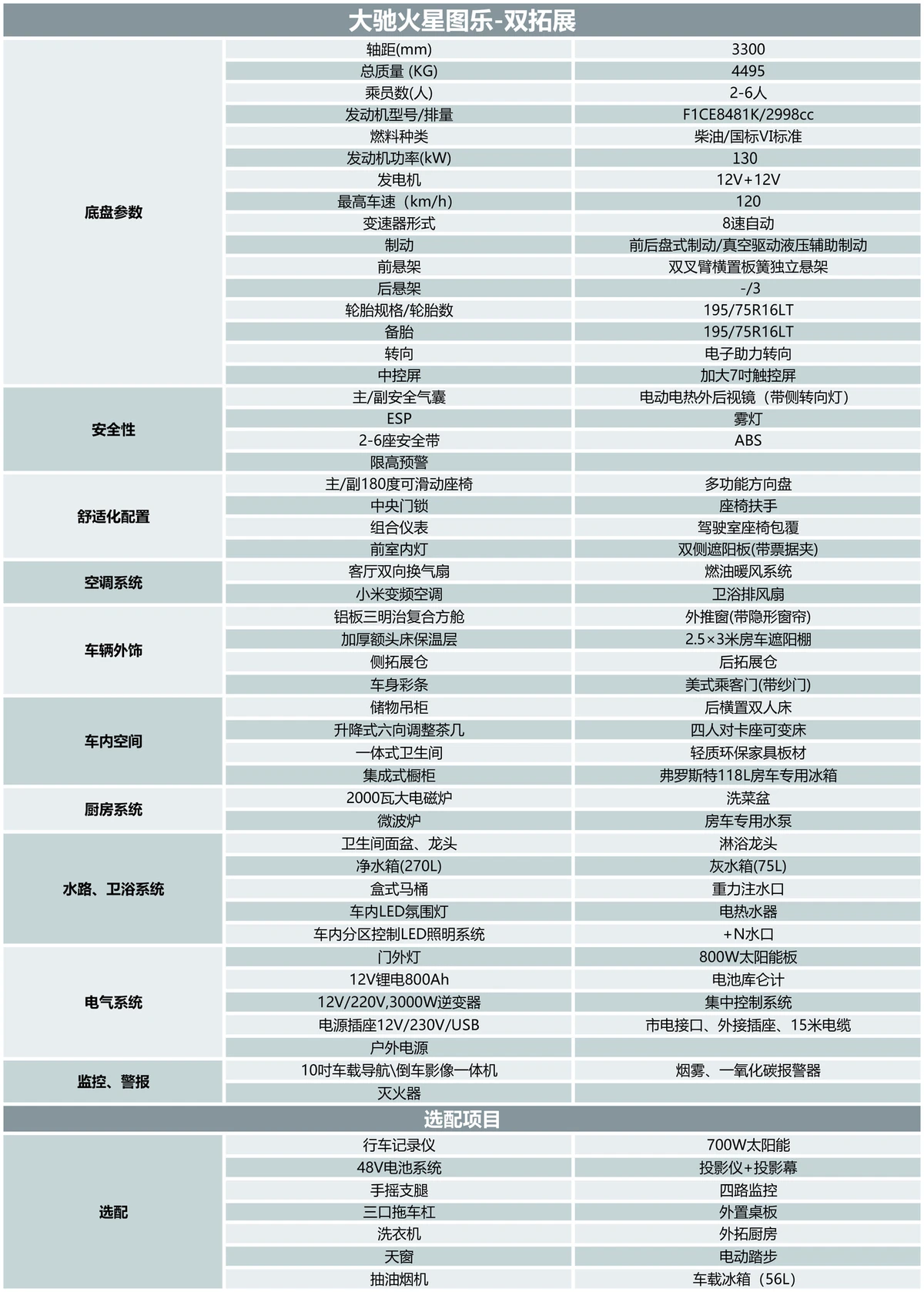 大驰火星图乐-双拓展.jpg